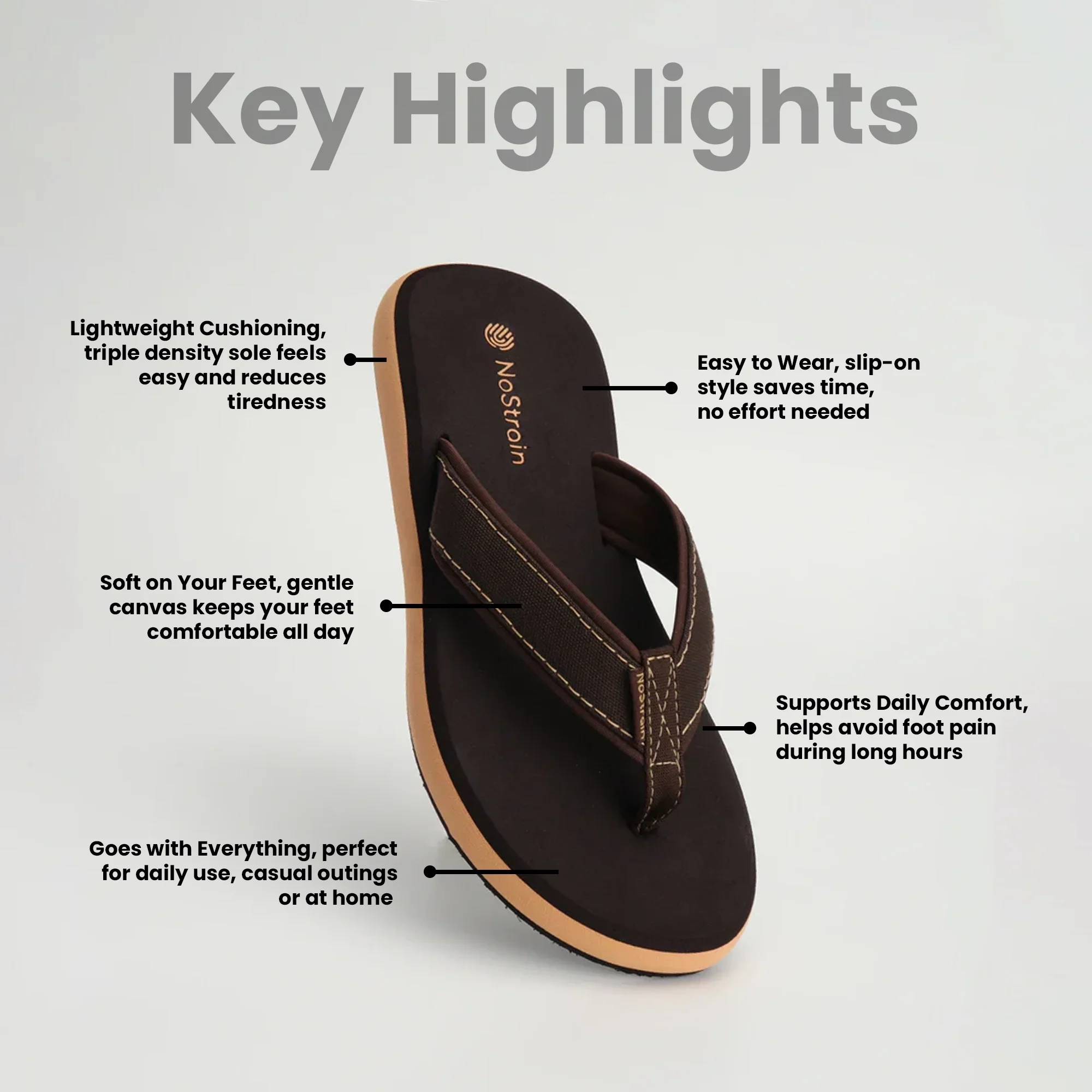 Angular Canvas Women’s Brown Slippers – Daily Comfort with Style (AN9) - Image 4