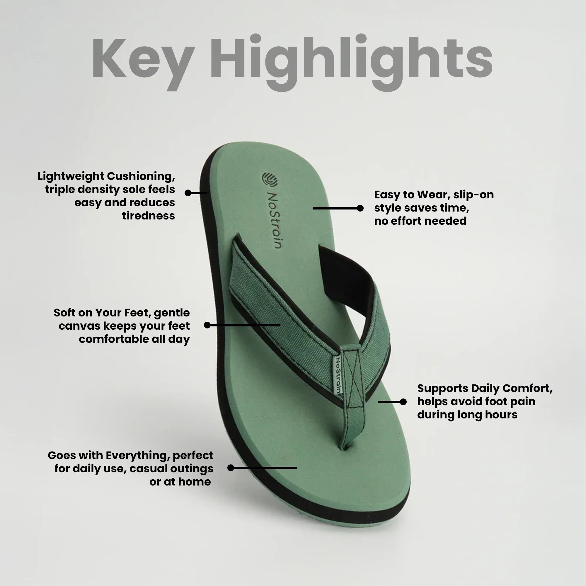 Canvas Angular Green Slippers for Women –  (AN10) - Image 4