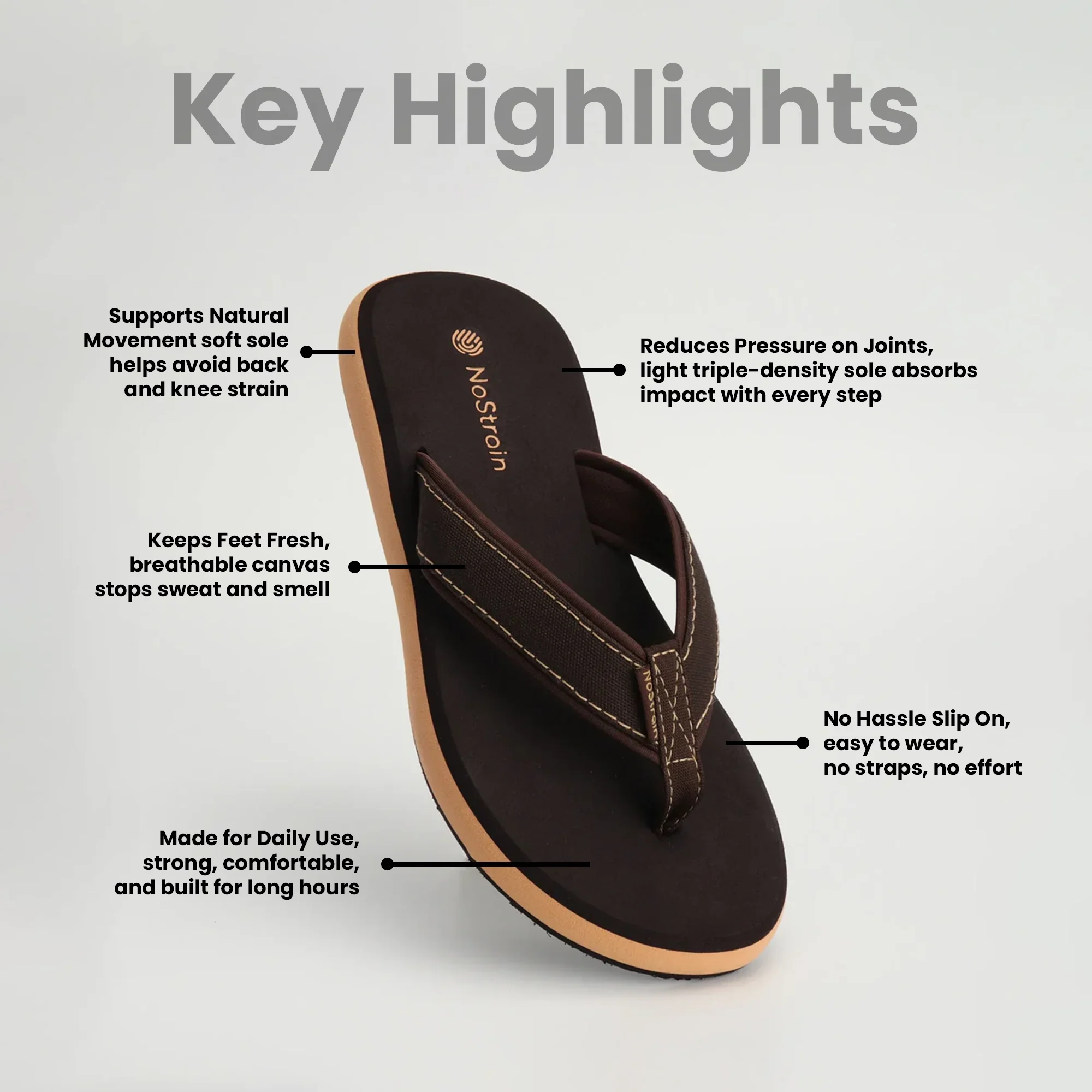 Angular Canvas Brown Slippers for Men – Trendy & Comfortable (AN4) - Image 4