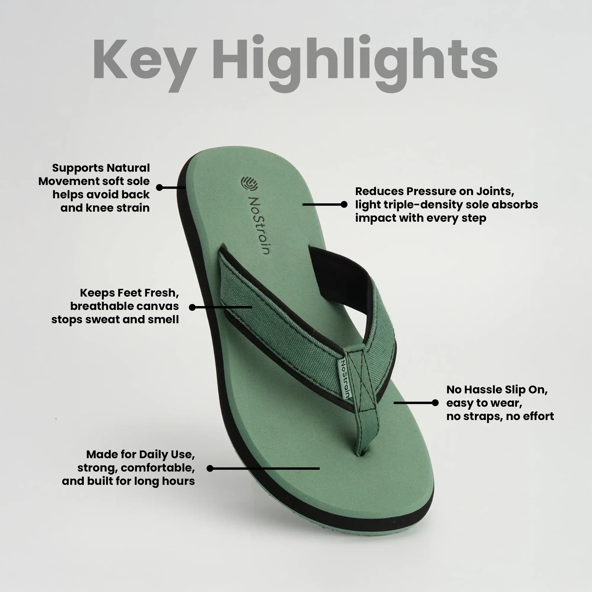 Canvas Angular Green Slippers – Stylish Comfort for Everyday Wear For Men (AN5) - Image 3