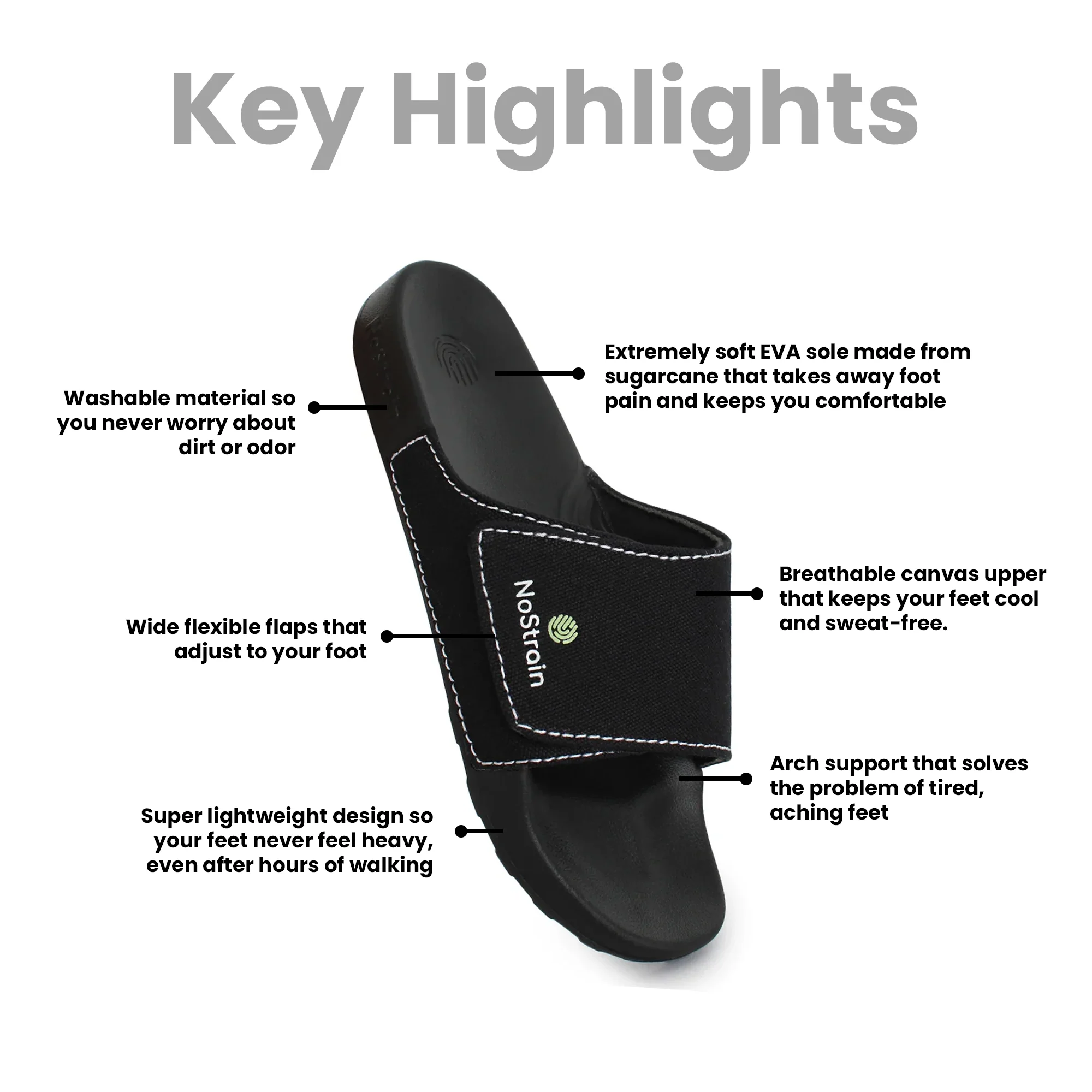 Canvas Sugar Black Sliders for Men (Geva 6) - Image 12