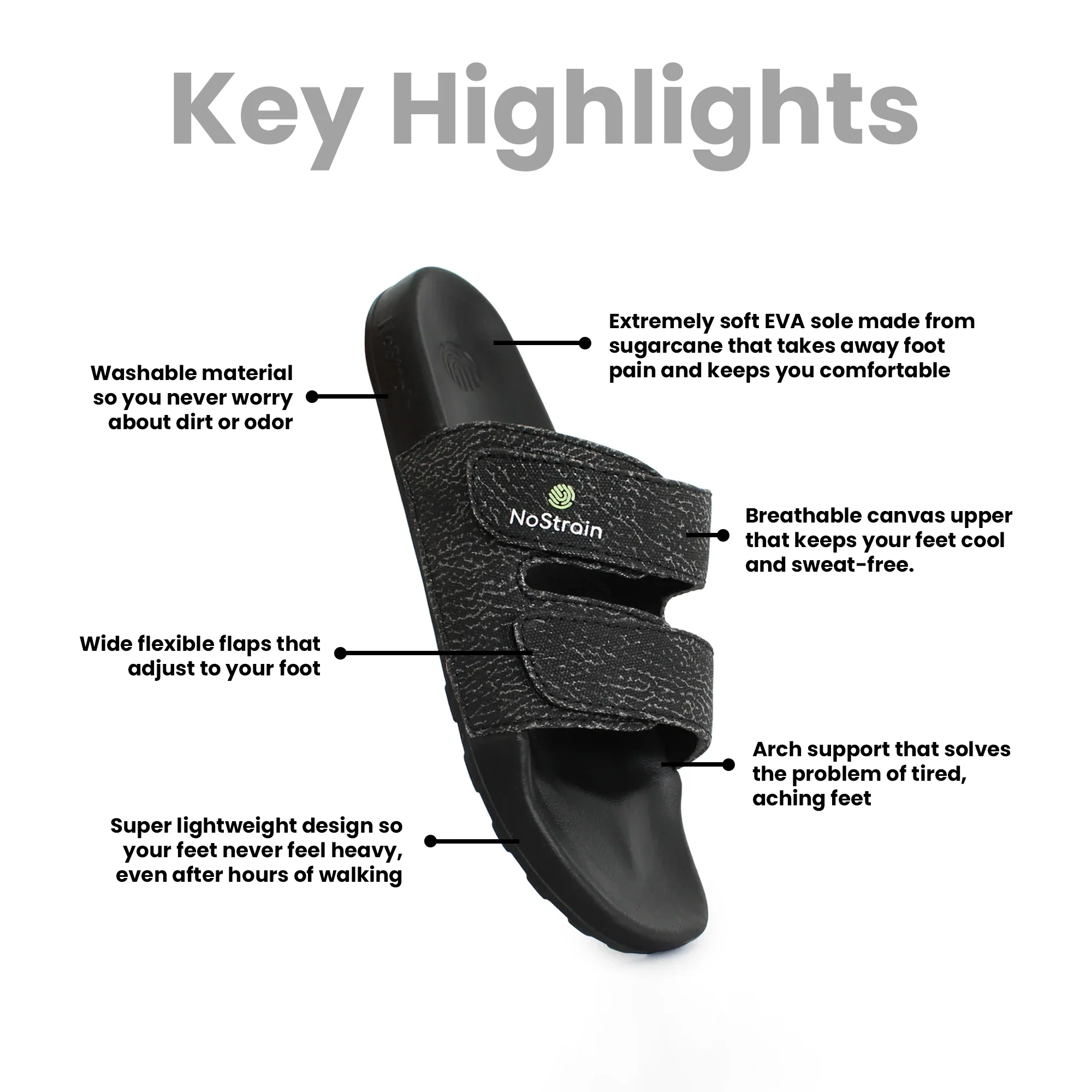 Canvas Wave Print Sugar Midnight Black Men's Slides - (Geva 13) - Image 12