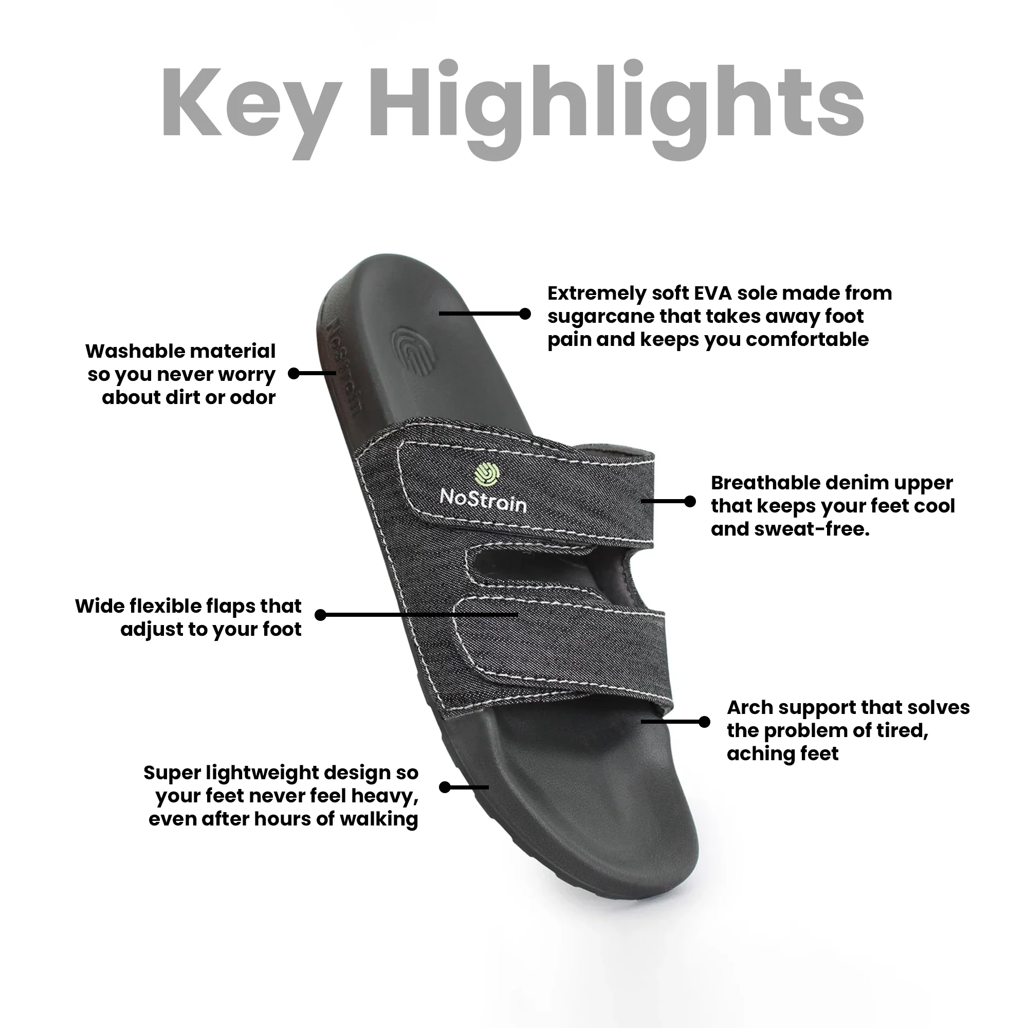 Denim Parallel Sugar Sliders - Slate Grey Men (Geva 16) - Image 12