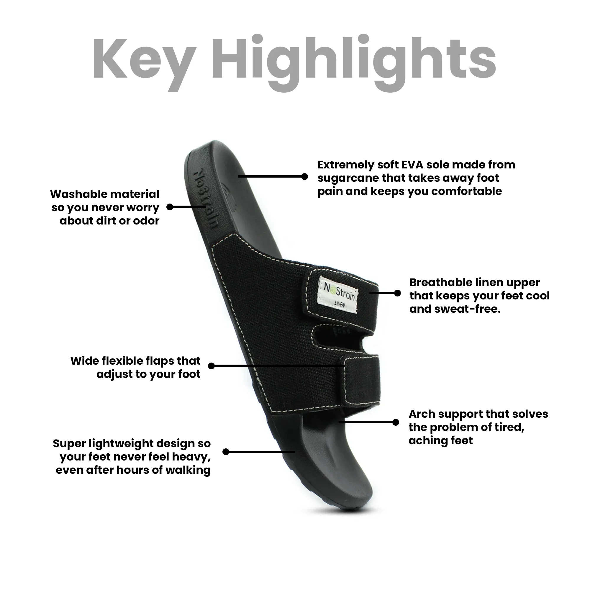 Linen Parallel Sugar Sliders - Mens Black sliders (Geva 11) - Image 12