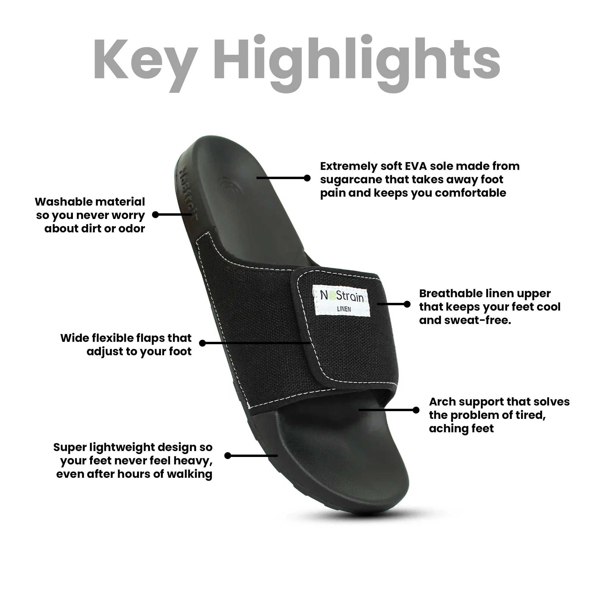 Linen Sugar Sliders - Midnight Black Sliders for Men (Geva 2) - Image 13