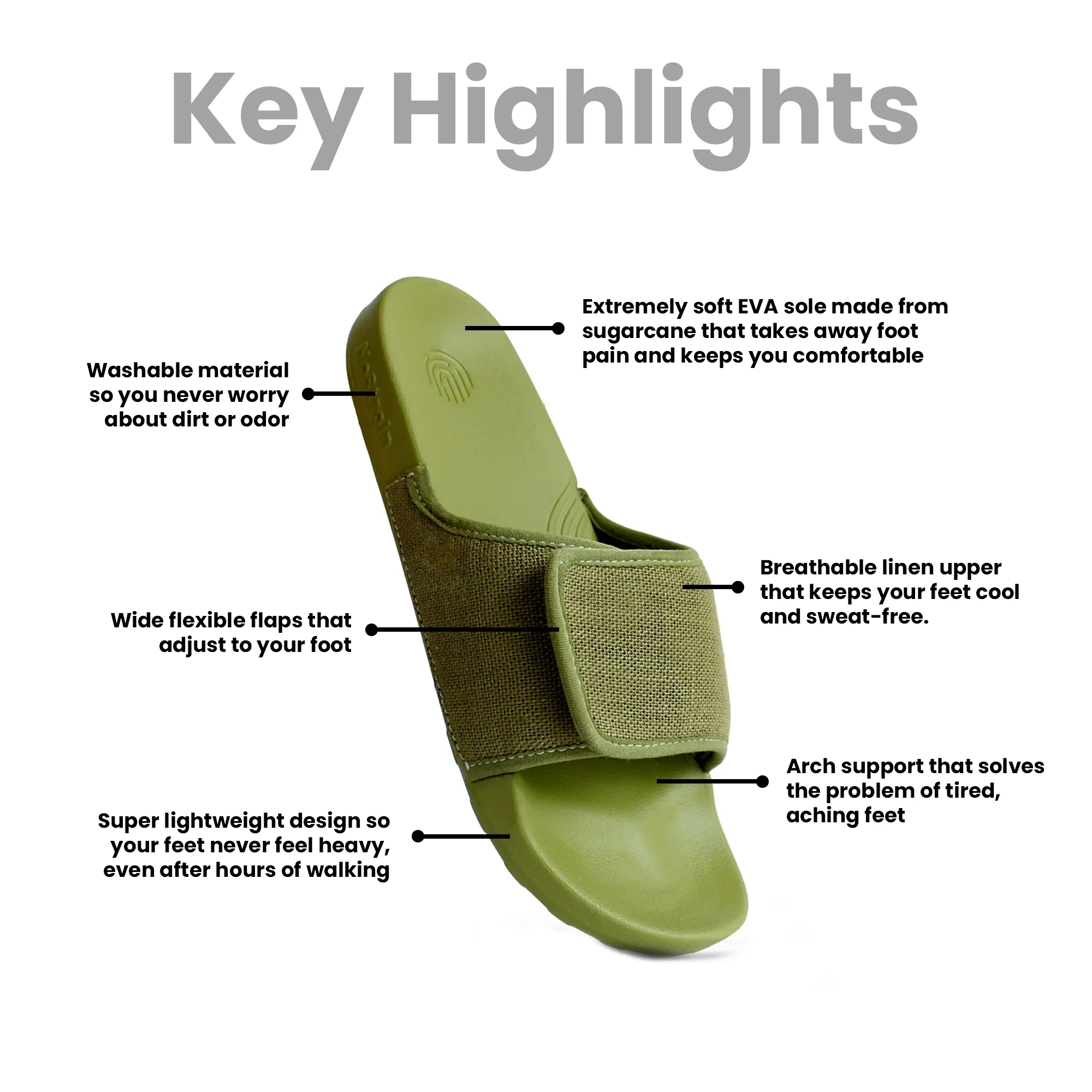 Linen Sugar Casual Sliders for Men - Olive Green (Geva 3) - Image 11