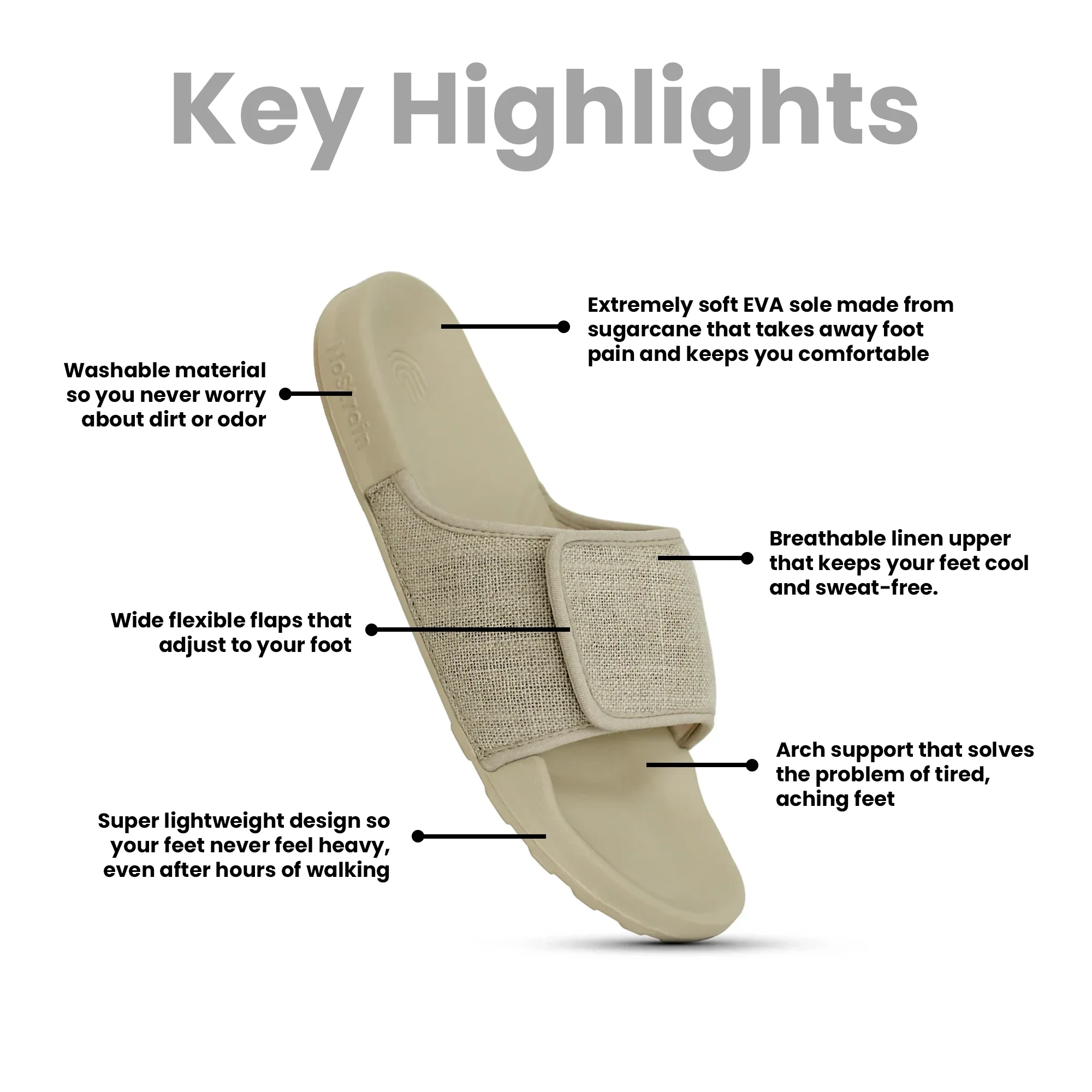 Linen Sugar Sliders - Sandy Beige Men (Geva 1) - Image 14