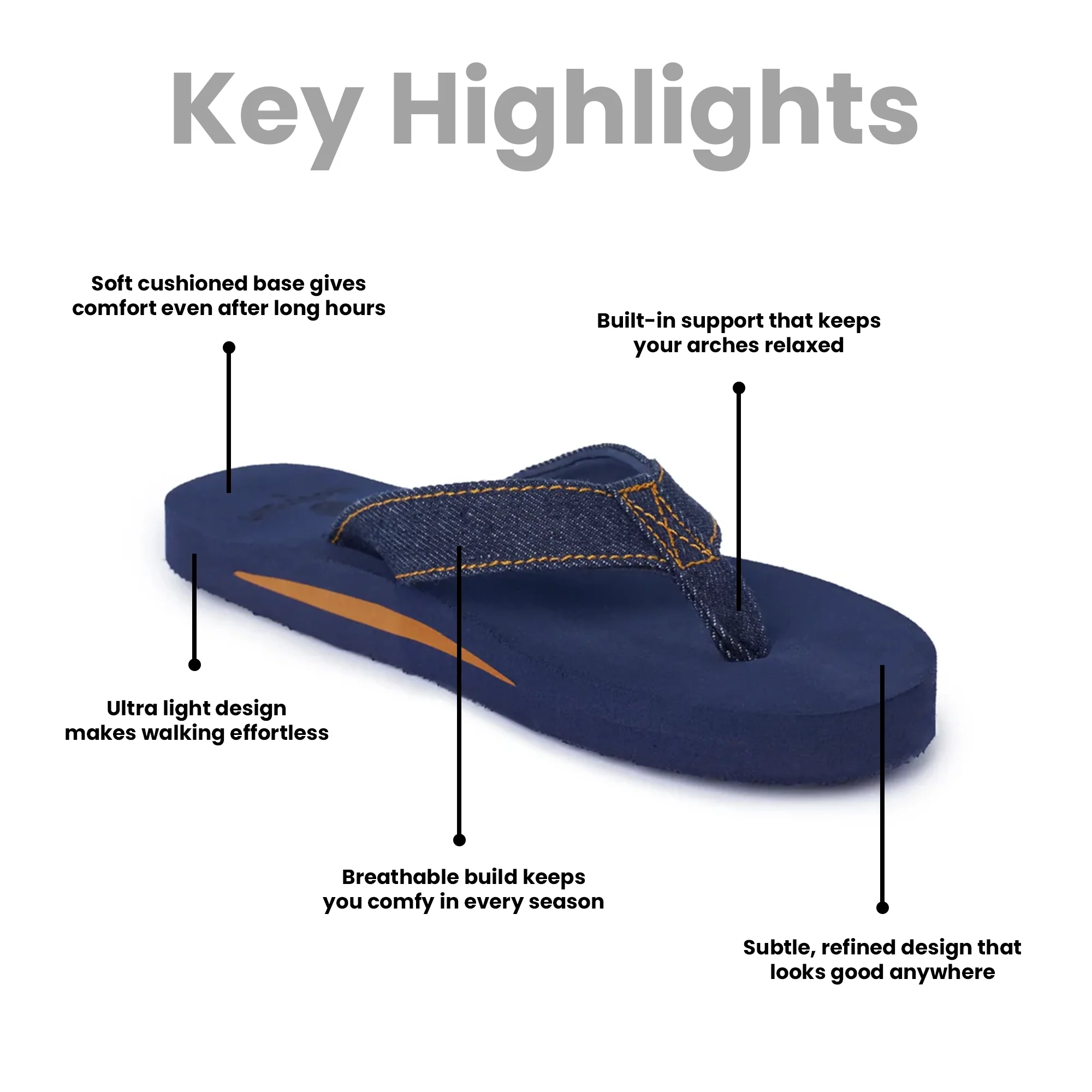 Men’s Denim Blue Denim Arch Slippers – AS5 - Image 6