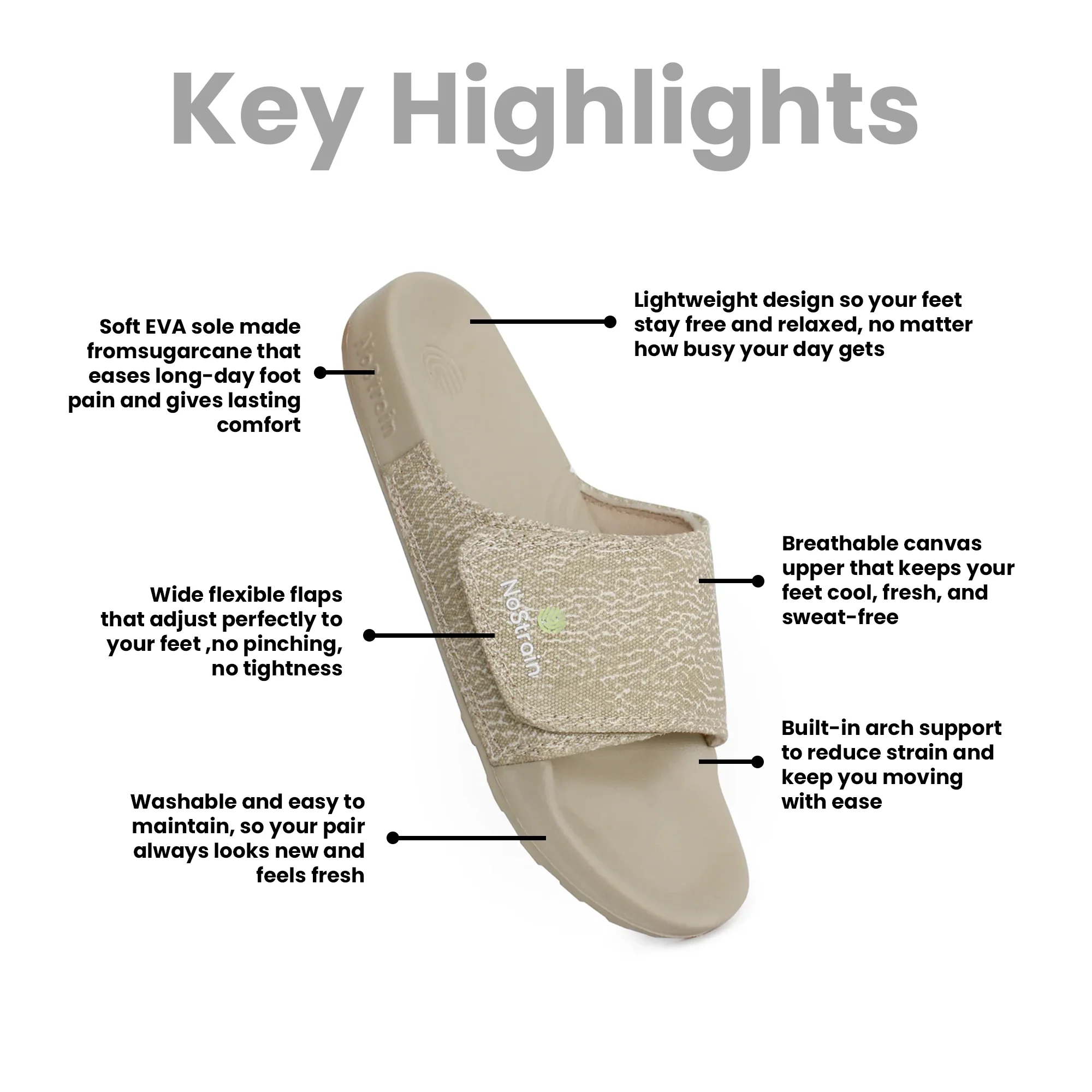 Canvas Sugar Sliders Wave Print - Sandy Beige Sliders for Women (Geva 22) - Image 11