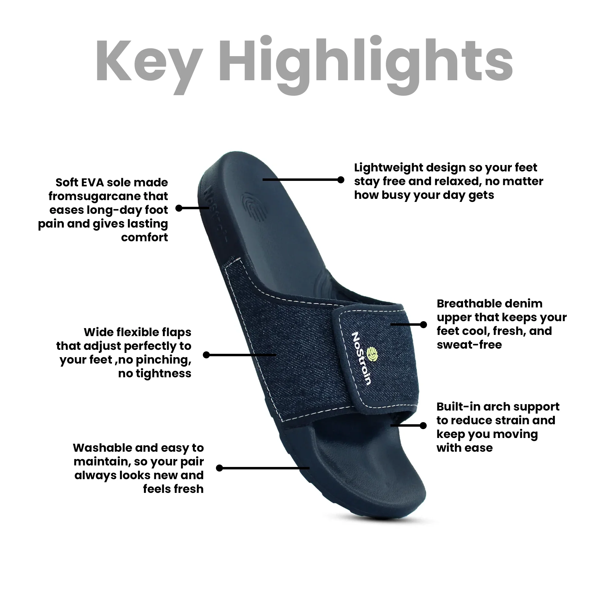 Denim Sugar Sliders - Navy Women (Geva 26) - Image 11