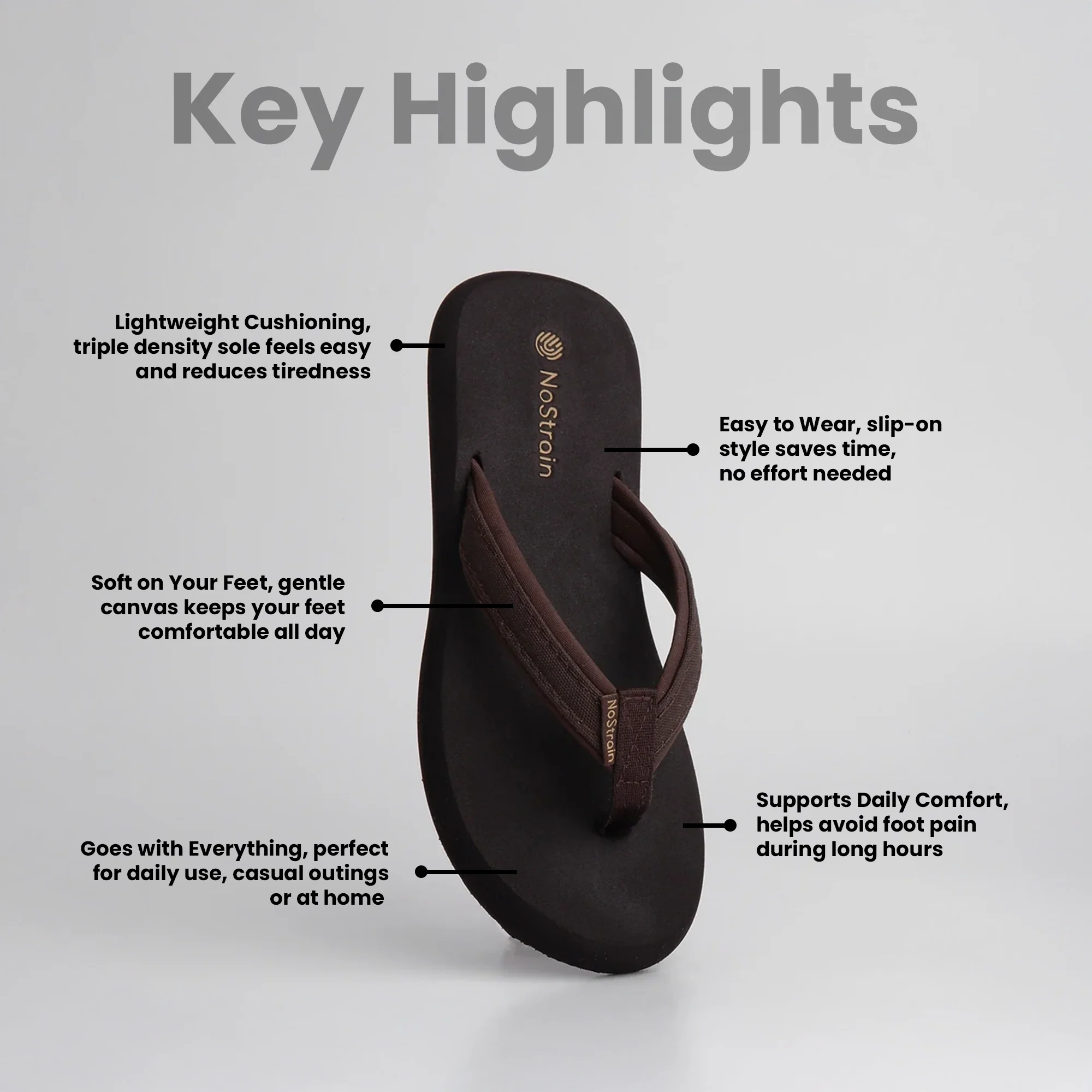 Angular Women's Slippers in Bold Brown –  Slip-Ons with Triple-Density (AN17) - Image 4